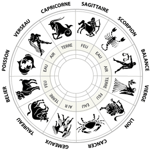 HOROSCOPE